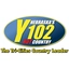 KRNY Nebraska's Hot Country